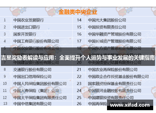 吉星奖励表解读与应用：全面提升个人运势与事业发展的关键指南